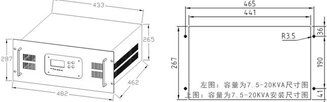 電力專用逆變電源產(chǎn)品尺寸圖和安裝圖