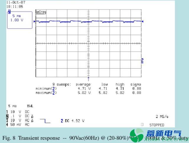 直流開關電源測試項目有哪些？