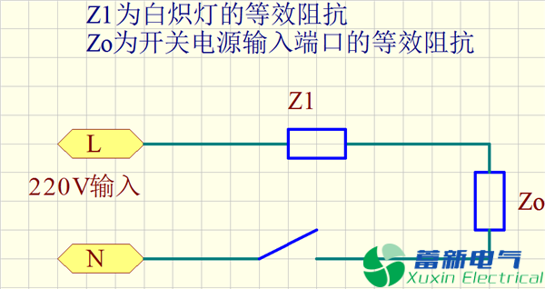 高頻開關(guān)電源初次上電如何防止炸機(jī)？